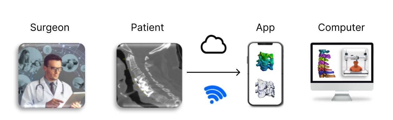biomechanics-patient-monitoring-app